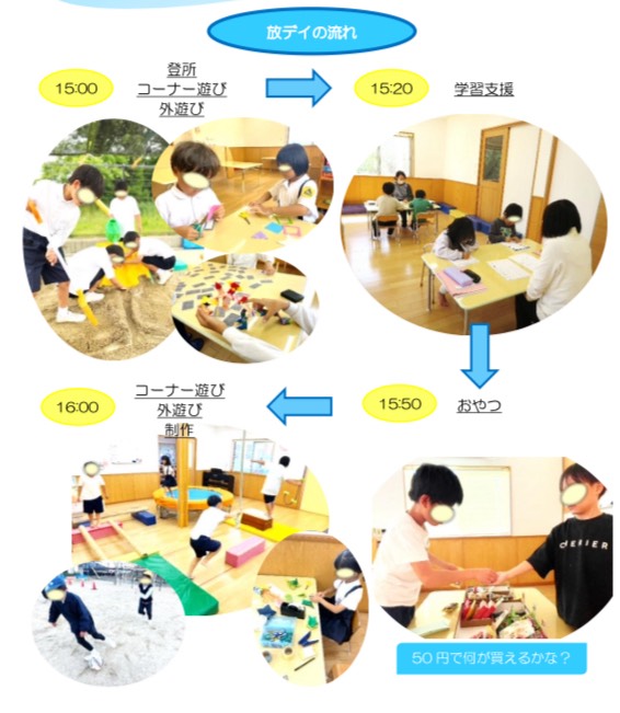 園内イメージ